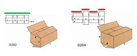 Klopové krabice - bez a s výsekovým nástrojem Krabice